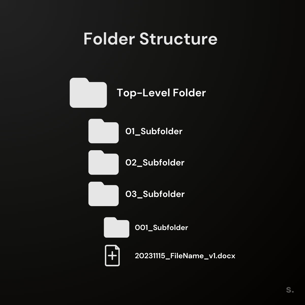 folder-structure