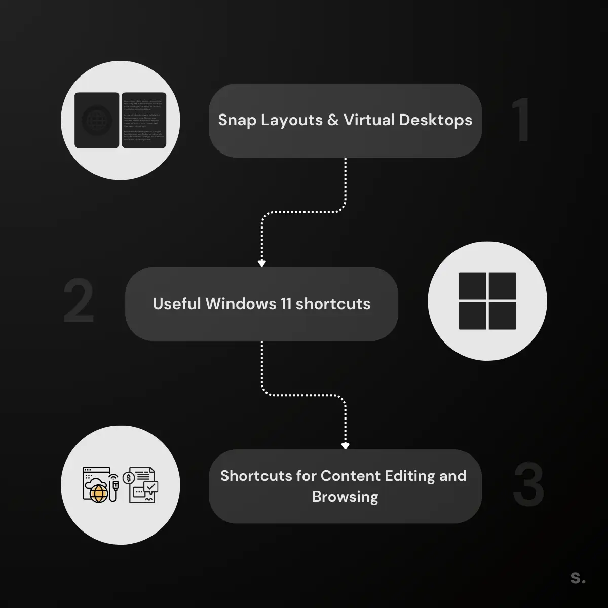 windows-11-shortcuts